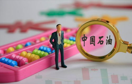 中國A股 探尋成長性最高的五大領軍者，誰才是真正的潛力黑馬股？